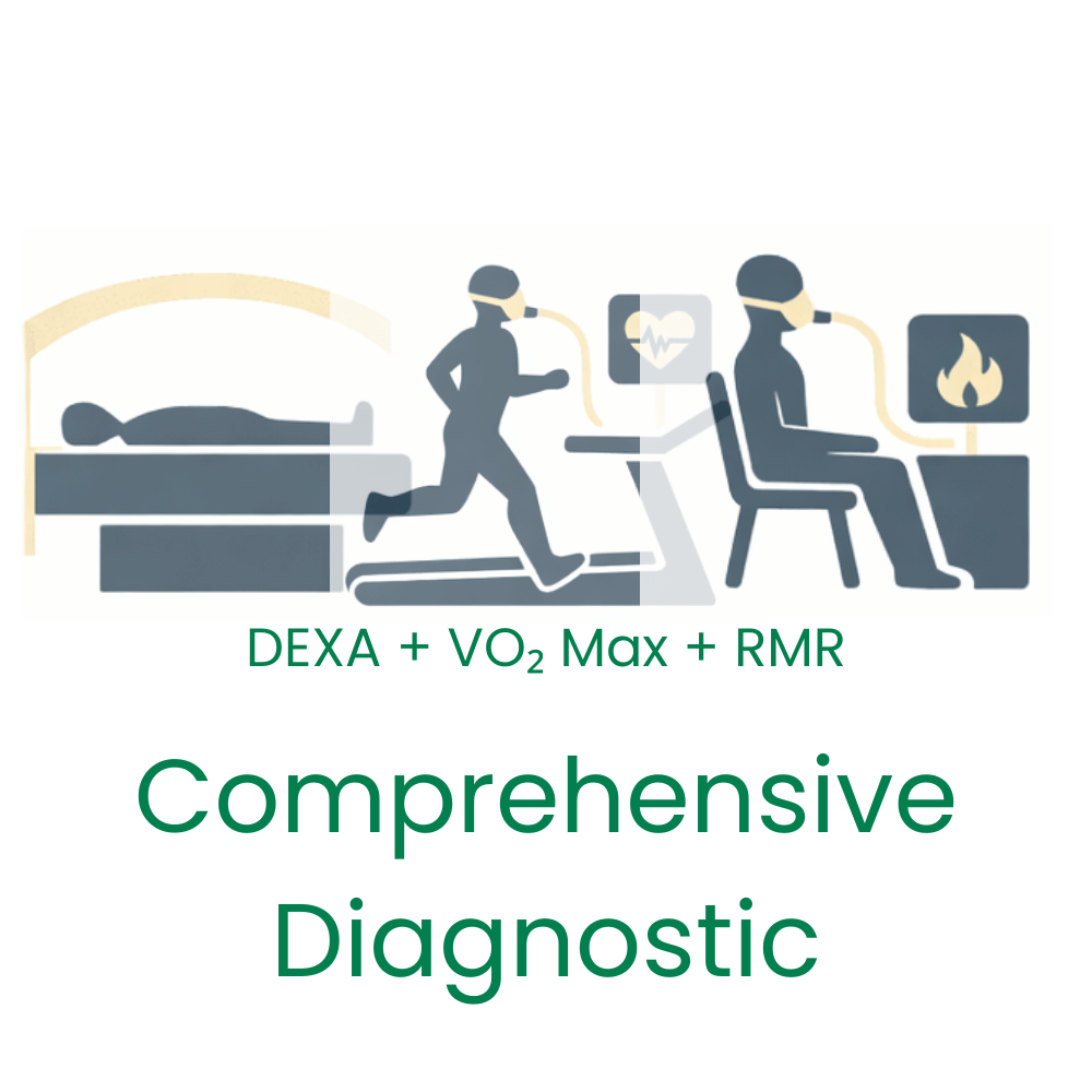 Comprehensive Diagnostic Bundle icons
